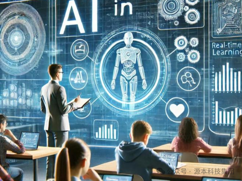 艾弗森贝博ballbet官网科技-本科生掌握大数据、云原生、AI-竞赛保研求职的“超车秘籍”来了！